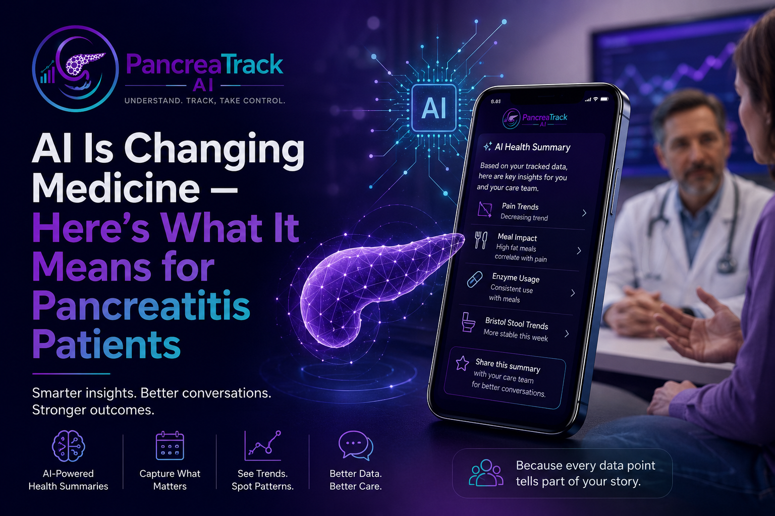 AI Is Changing Medicine — Here's What It Means for Pancreatitis Patients