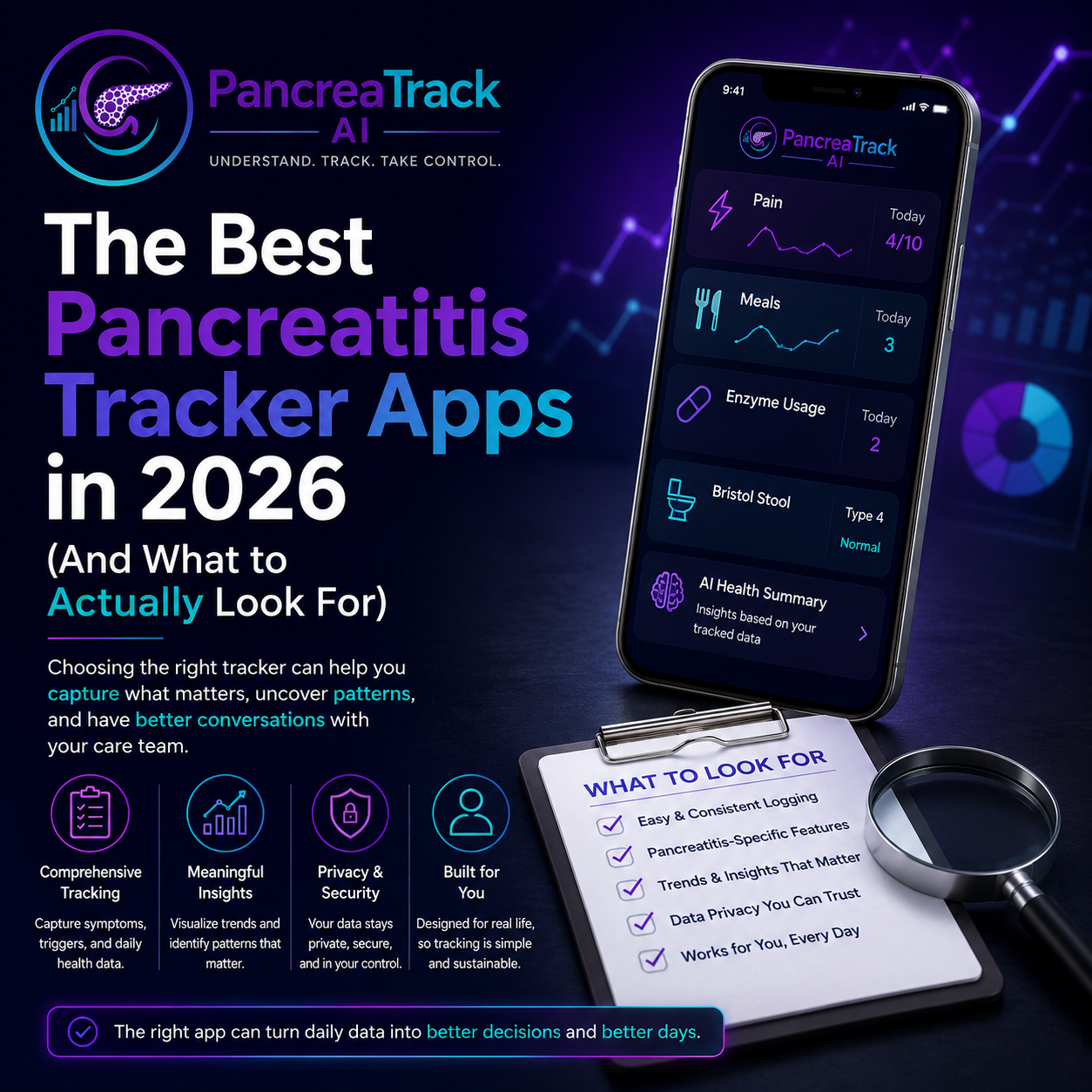 The Best Pancreatitis Tracker Apps in 2026 (And What to Actually Look For)