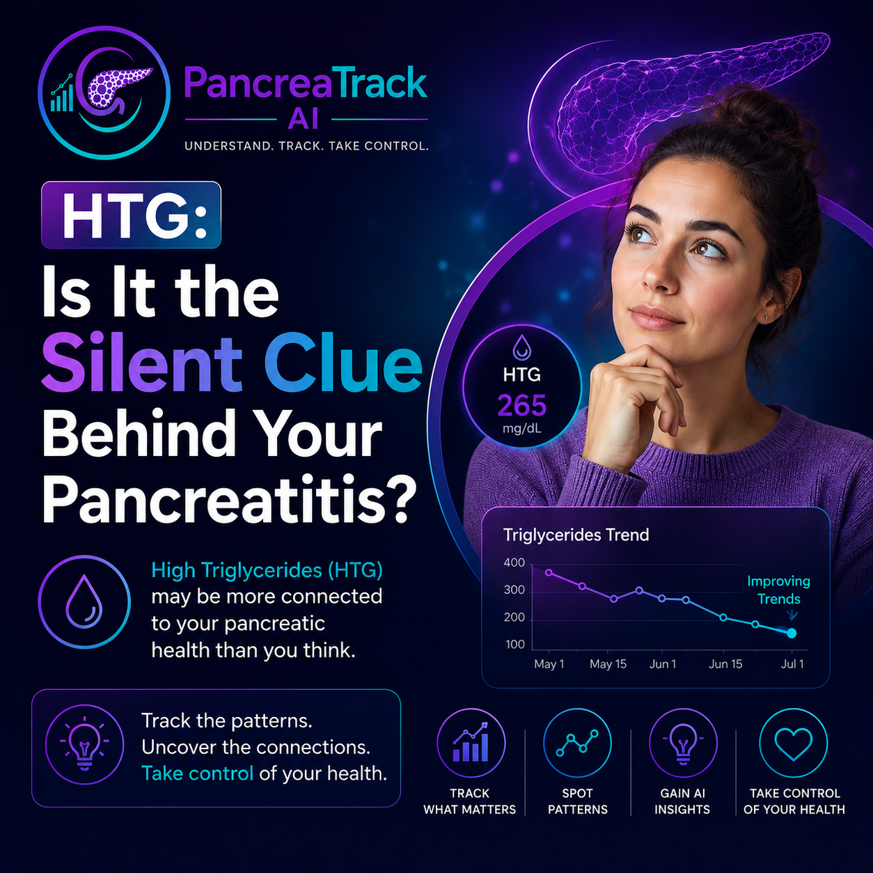 HTG: Is It the Silent Clue Behind Your Pancreatitis?