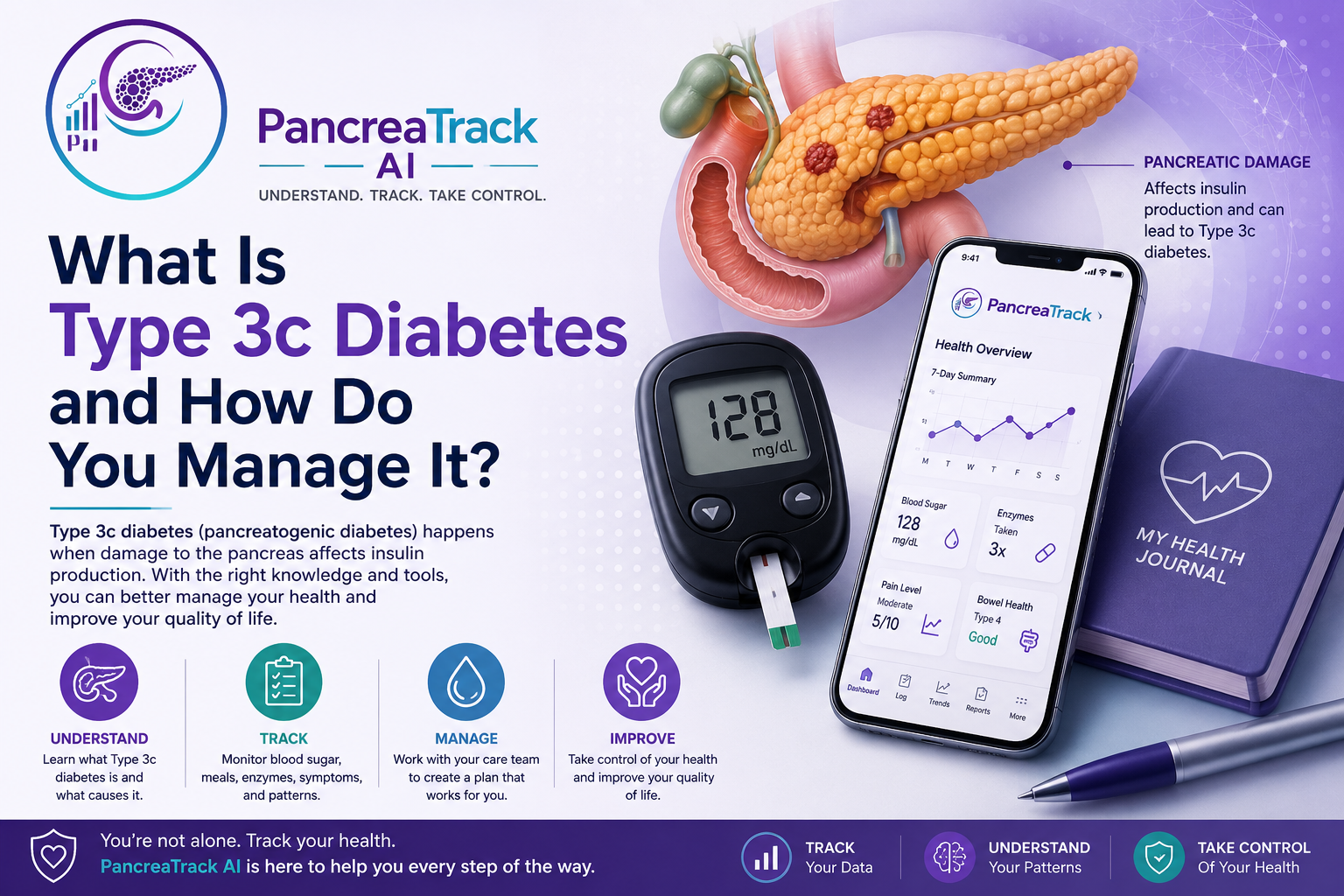 What Is Type 3c Diabetes and How Do You Manage It?