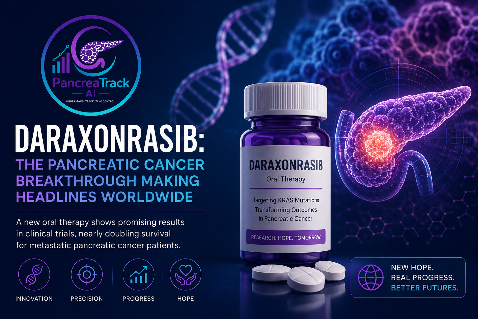 Daraxonrasib: A New Pill That Could Change the Future of Pancreatic Cancer Treatment